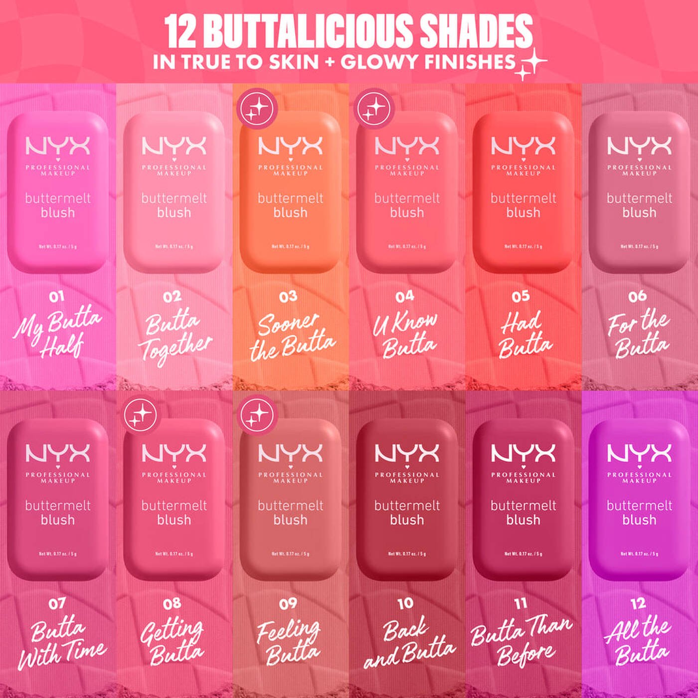 NYX Professional Makeup - Buttermelt Blush
