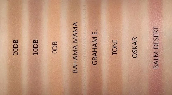 TheBalm - Bahama Mama Bronzer Price in Bangladesh