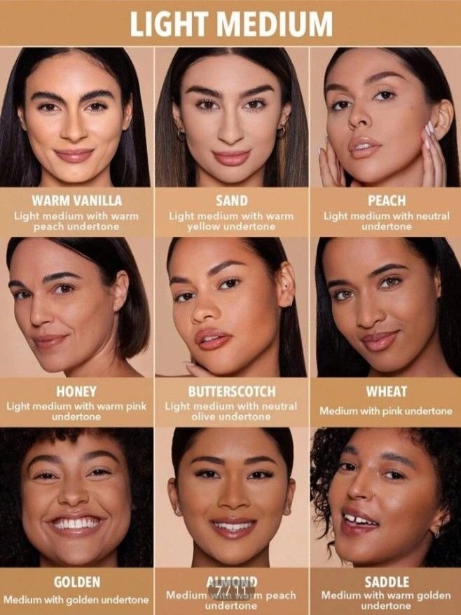 SHEGLAM - Skin Focus High Coverage Powder Foundation