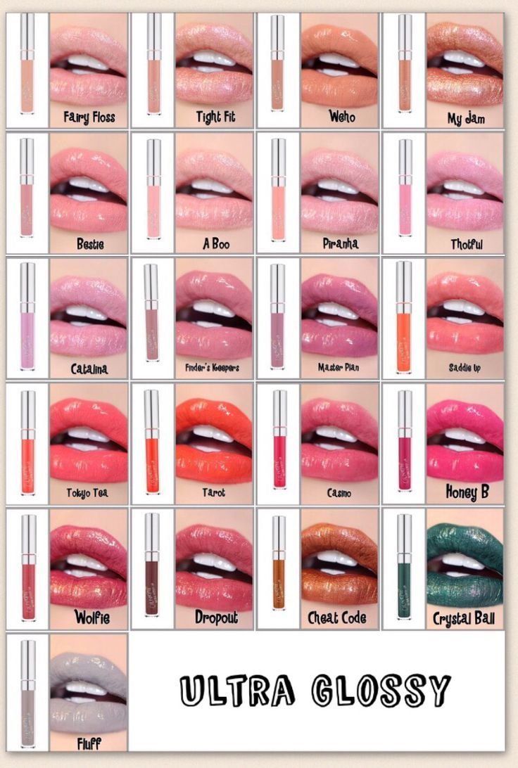 ColourPop - Ultra Glossy Lip
