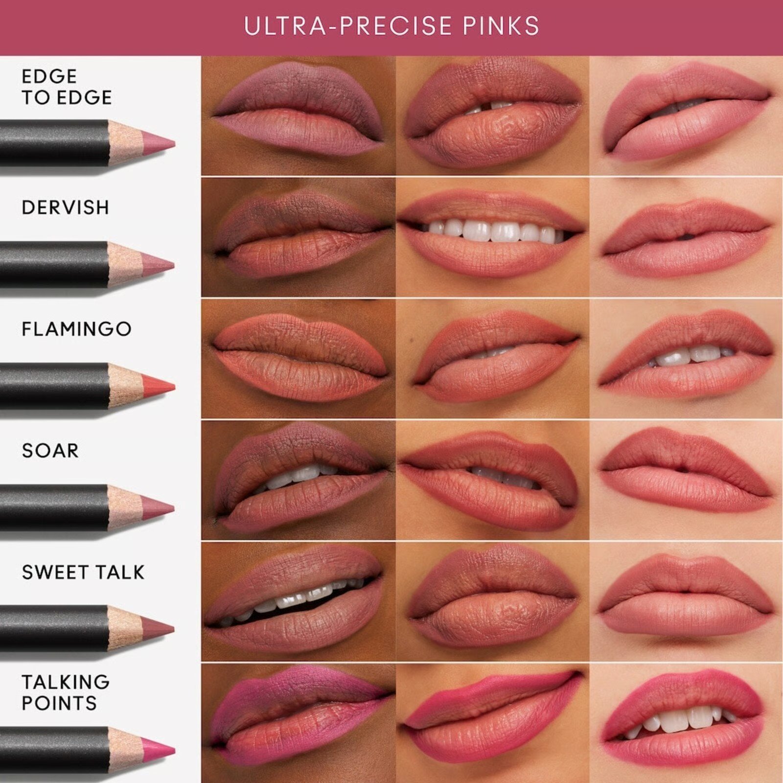 M·A·C Cosmetics - Lip Pencil